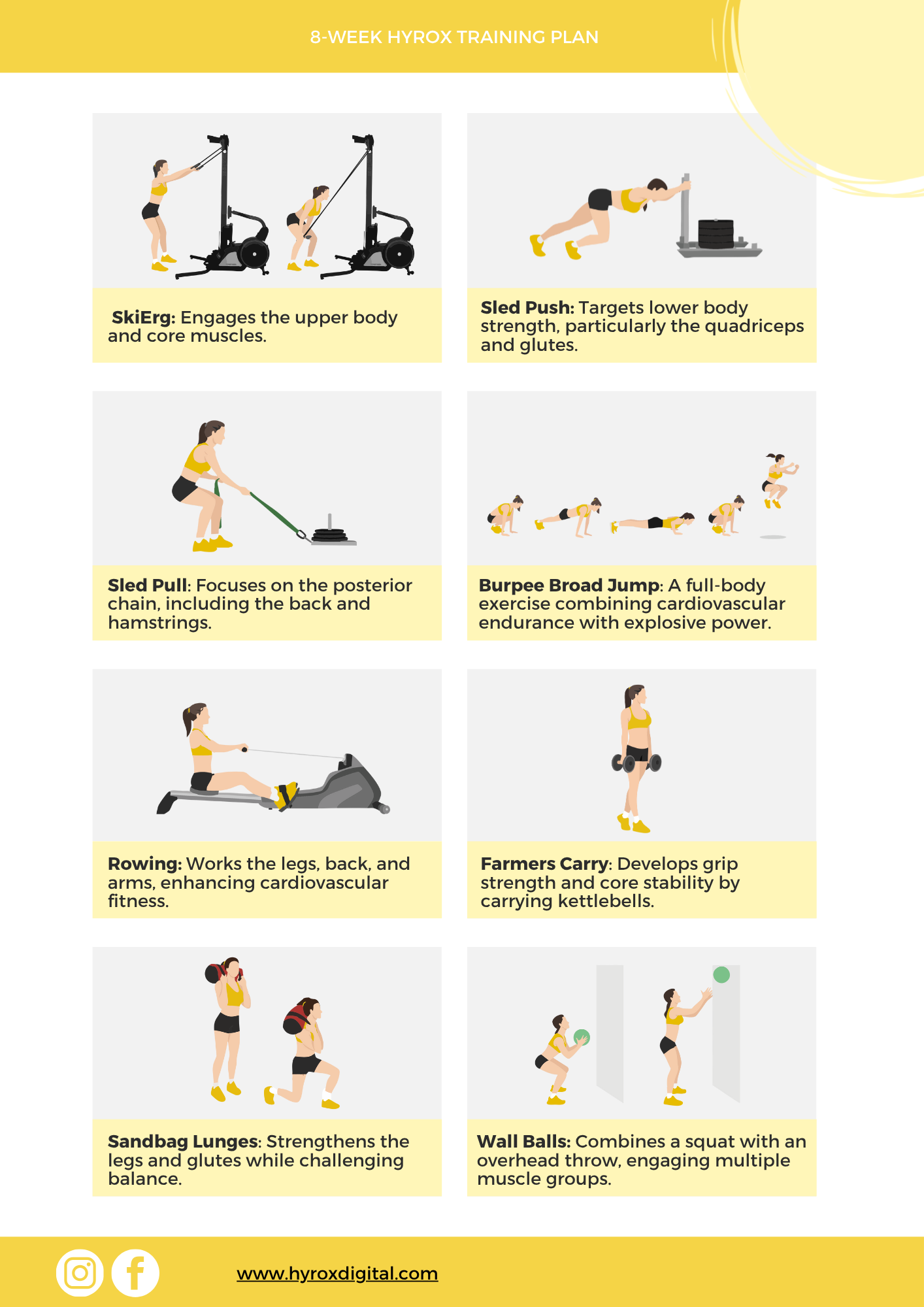 The Ultimate 8-Week HYROX Training Guide